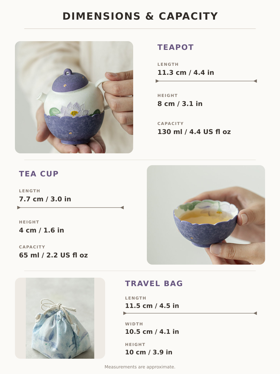 Dimensions and capacity diagram for the purple lotus travel tea set with teapot, teacup, and pouch measurements