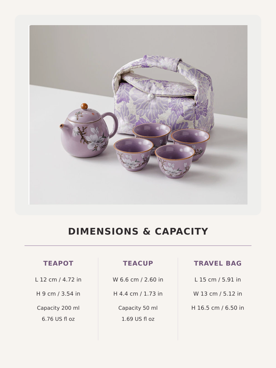 Dimensions and capacities of the purple magnolia tea set and floral travel bag
