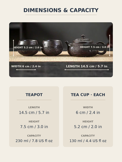 English dimension diagram for the Fengming zisha teapot and two matching tea cups, showing size and capacity
