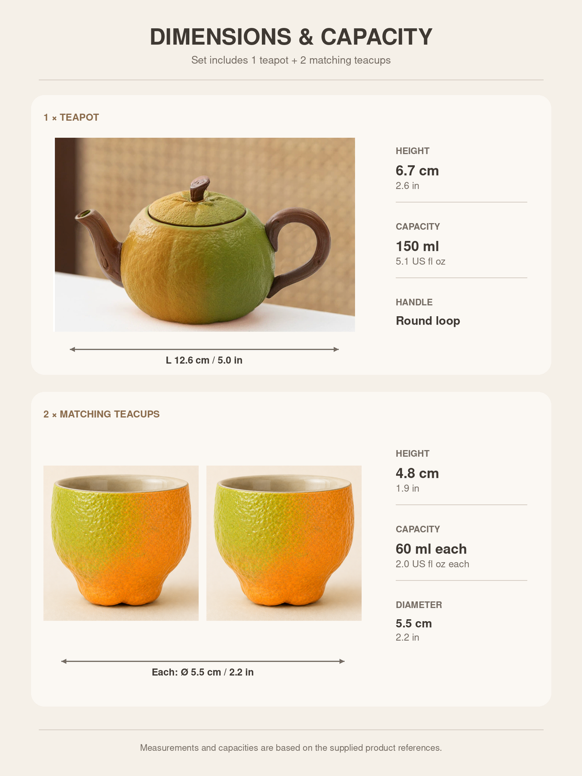 Tangerine tea set dimensions: 150 ml teapot, 12.6 × 6.7 cm, and two 60 ml cups, 5.5 × 4.8 cm each