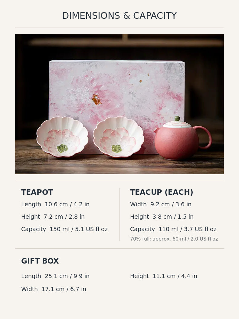 Dimensions and capacity chart for the pink lotus ceramic teapot, teacups, and floral gift box
