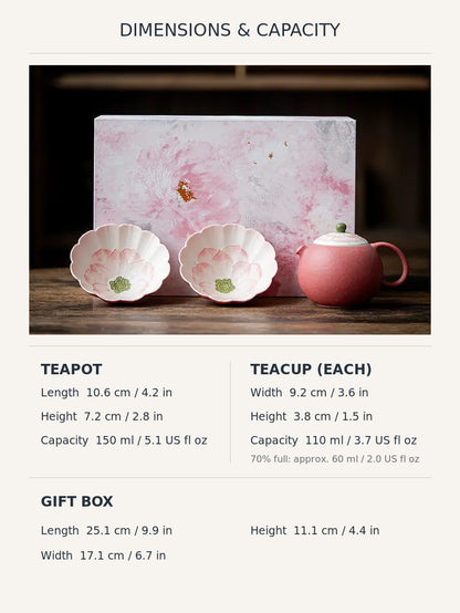 Dimensions and capacity chart for the pink lotus ceramic teapot, teacups, and floral gift box
