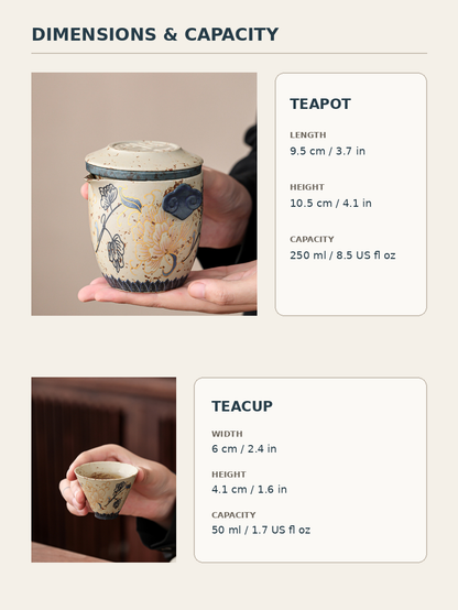 Peony ceramic travel tea set size chart with teapot and teacup measurements
