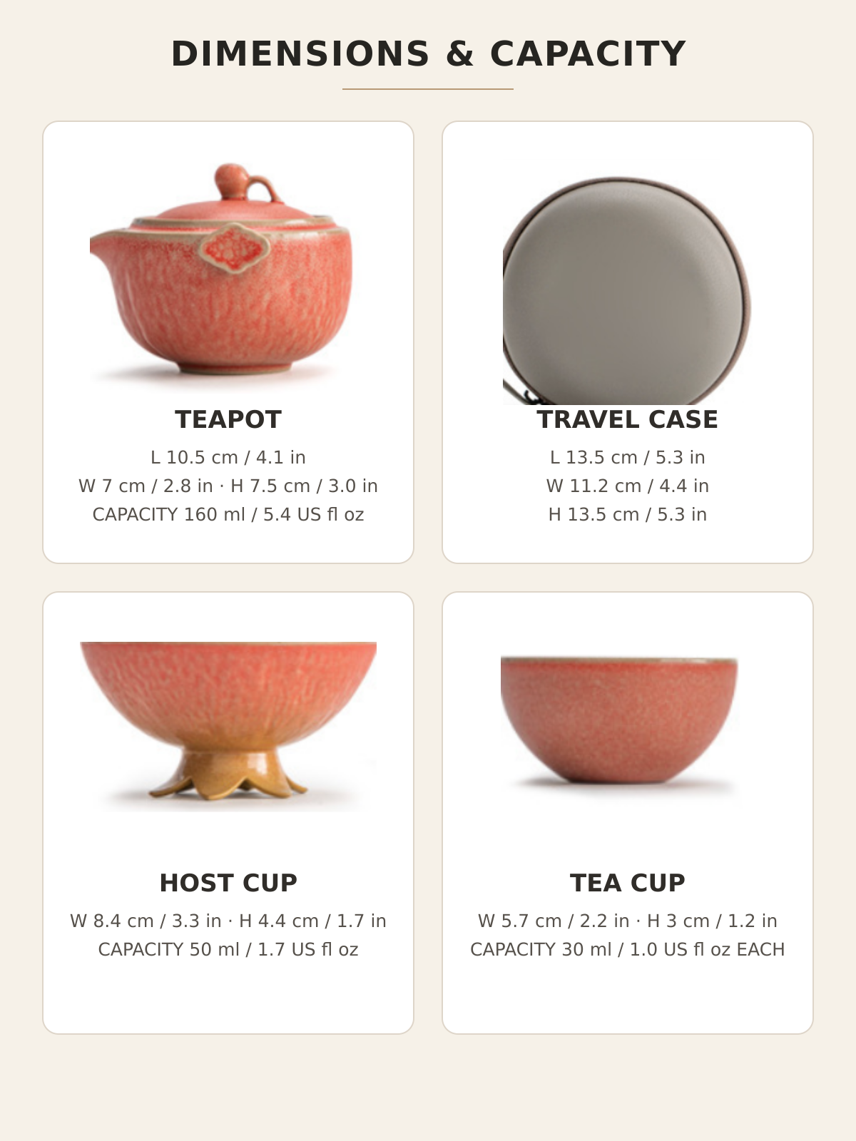 Dimensions and capacities of the teapot, host cup, teacup, and carrying case

