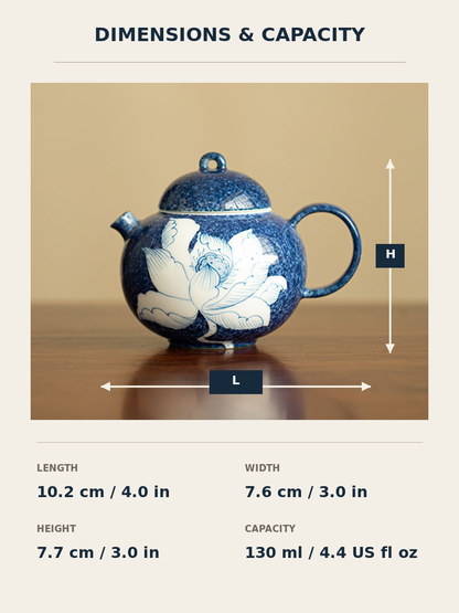 Chinese lotus ceramic teapot size chart with length, width, height, and capacity
